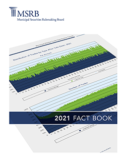 MSRB Fact Book | MSRB