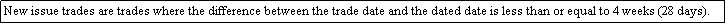 Text Box: New issue trades are trades where the difference between the trade date and the dated date is less than or equal to 4 weeks (28 days).